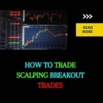 how to trade Scalping Breakout Trades
