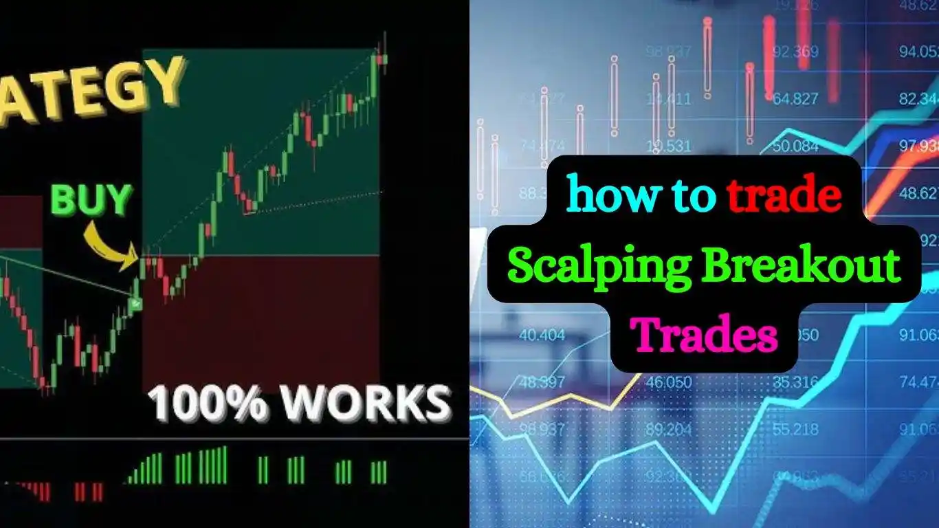 how to trade Scalping Breakout Trades