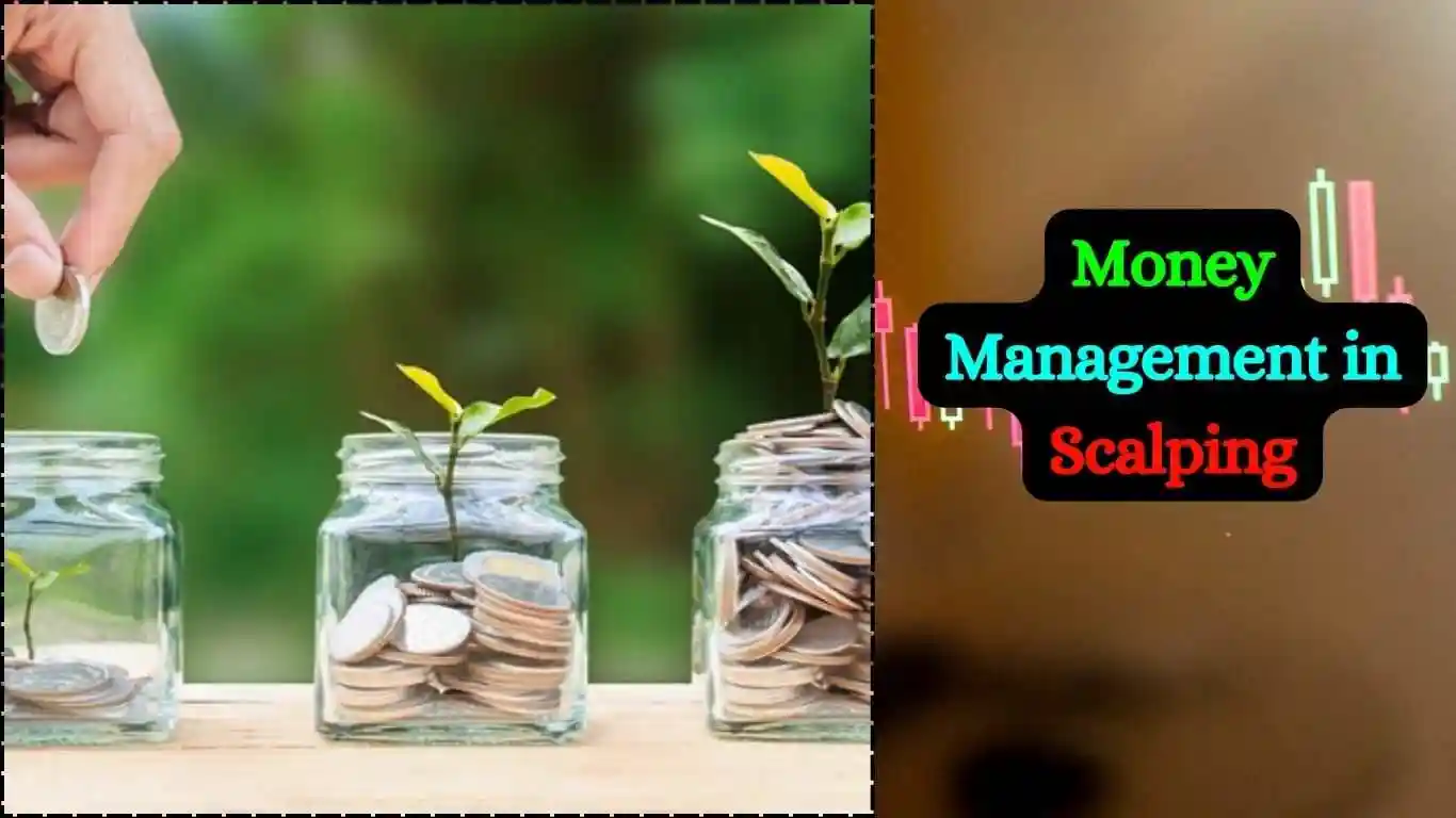 Money Management in Scalping