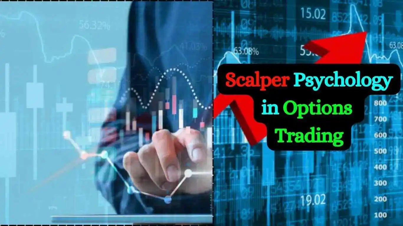 Scalper Psychology in Options Trading