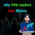 why 90% traders lose Money