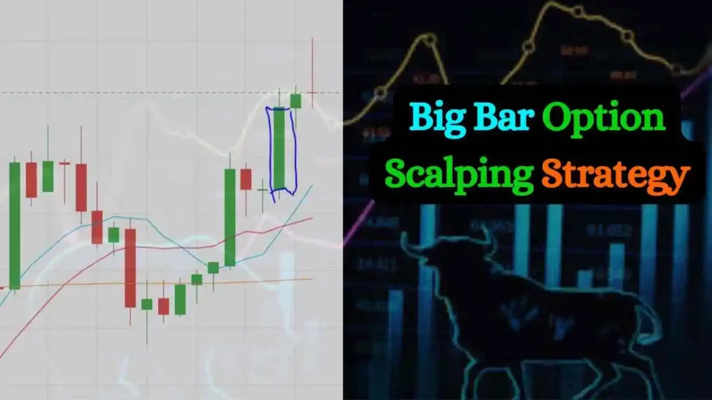 Big Bar Option Scalping Strategy