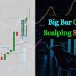 Big Bar Option Scalping Strategy