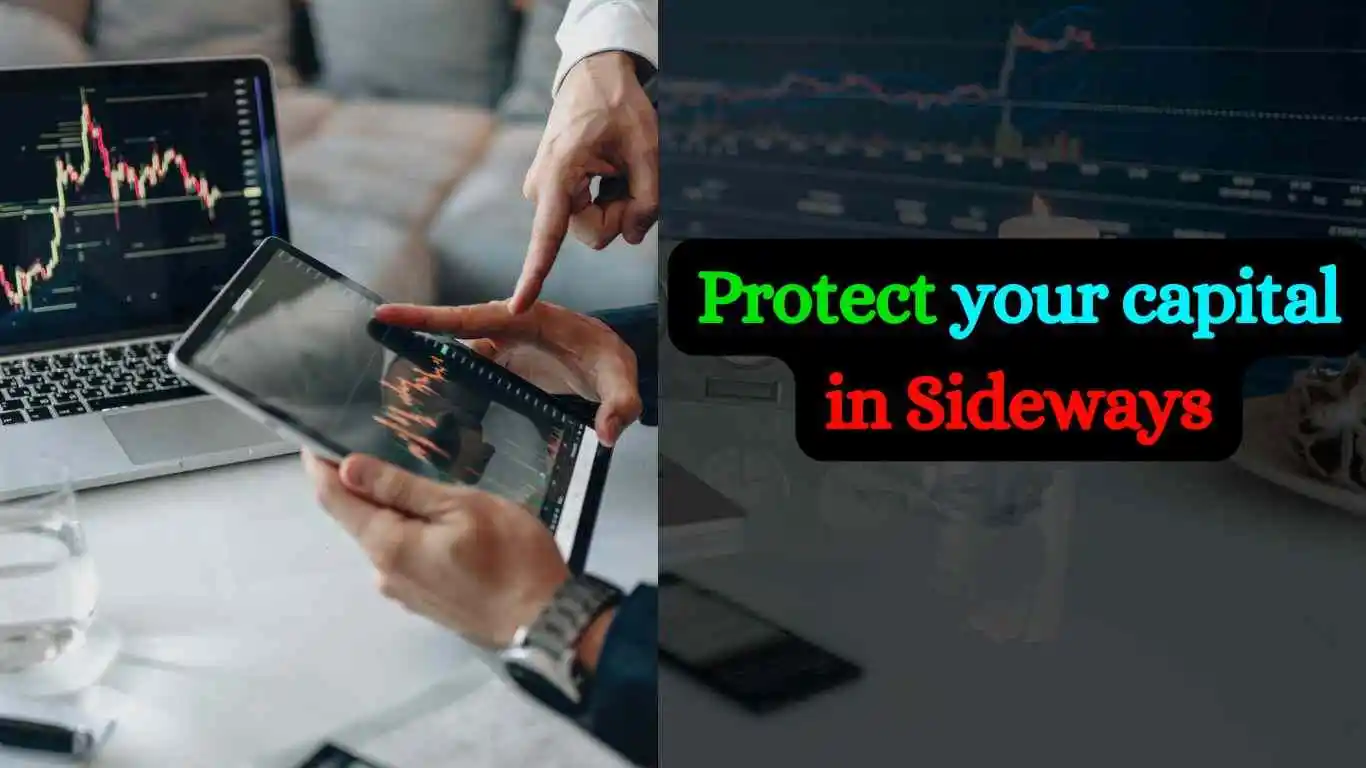 Protect your capital in Sideways